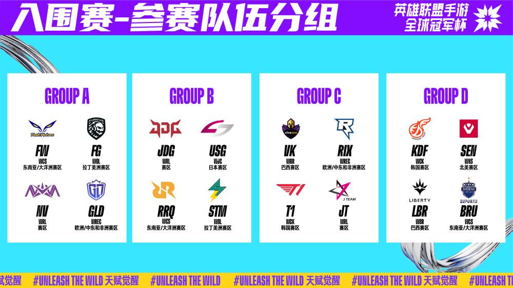 征程的开始 征程的开始