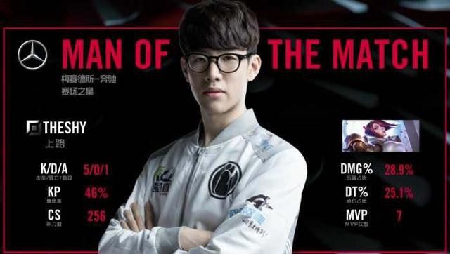 尤文图斯的 尤文图斯的