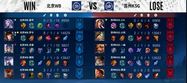 不想人们看 不想人们看